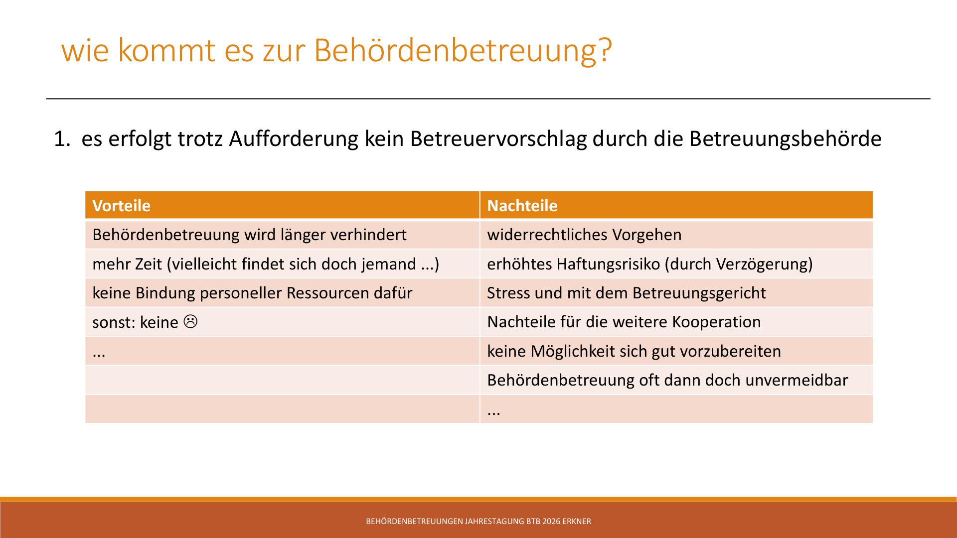 Harder Behördenbetreuung S.6